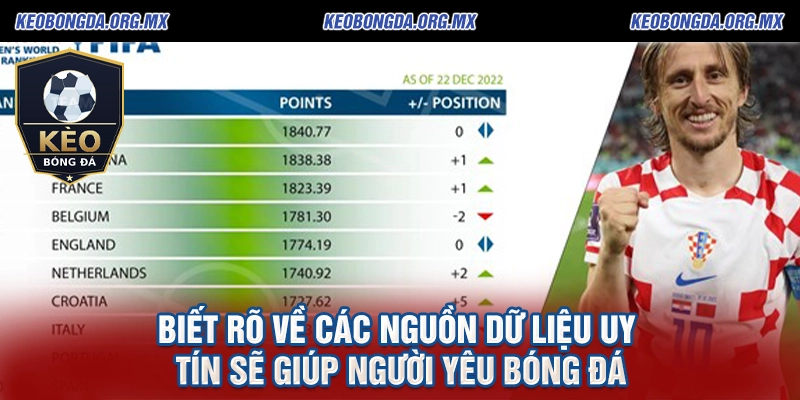 Bảng Xếp Hạng Bóng Đá - Cập Nhật Và Ý Nghĩa 2 Biết rõ về các nguồn dữ liệu uy tín sẽ giúp người yêu bóng đá